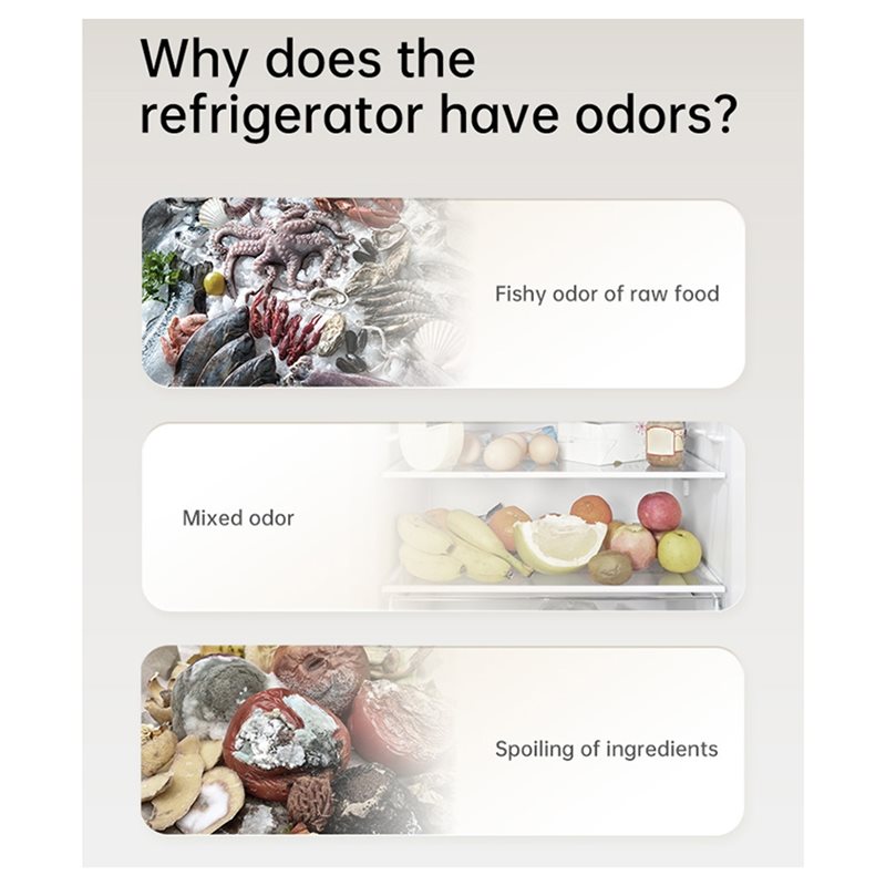 Kitchen Gadgets Of 2025 - 2025-Refrigerator Deodorizer Odor Eliminator Lasts For