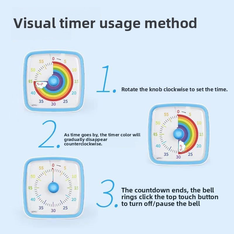 Digital Timer Children Kitchen - Kitchen Gadgets Of 2025 recension och pris